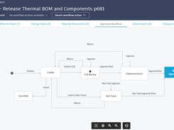 Fusion 360 Manage Screenshot 1