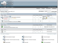 Forum index (Using french language pack)