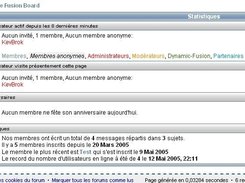 Statistics overview. (Also using french language)