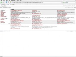 Project Manager Projects