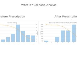 FutureFlow Rx Screenshot 1