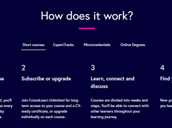 FutureLearn Screenshot 1