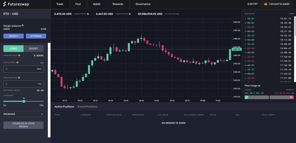 Futureswap Screenshot 1