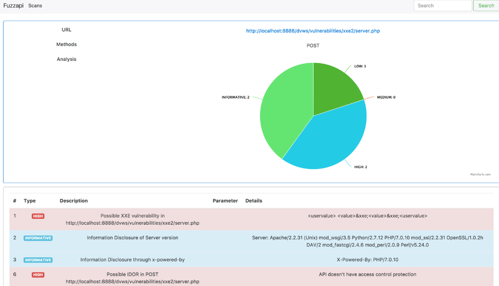 Fuzzapi Screenshot 1