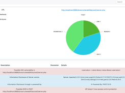 Fuzzapi Screenshot 1