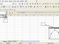 OOo.org Calc sheet with fuzzy number and belief graph