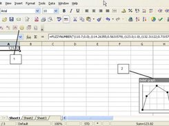 OOo.org Calc sheet with fuzzy number and belief graph