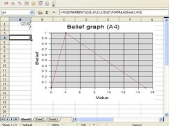 Inserting belief graph into OOo.org Calc sheet as a diagram