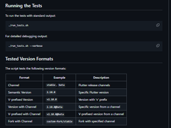 FVM Screenshot 1