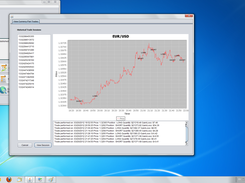 Trade Session analysis