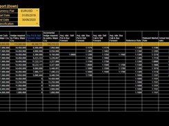 Portfolio & Policy Manager Table