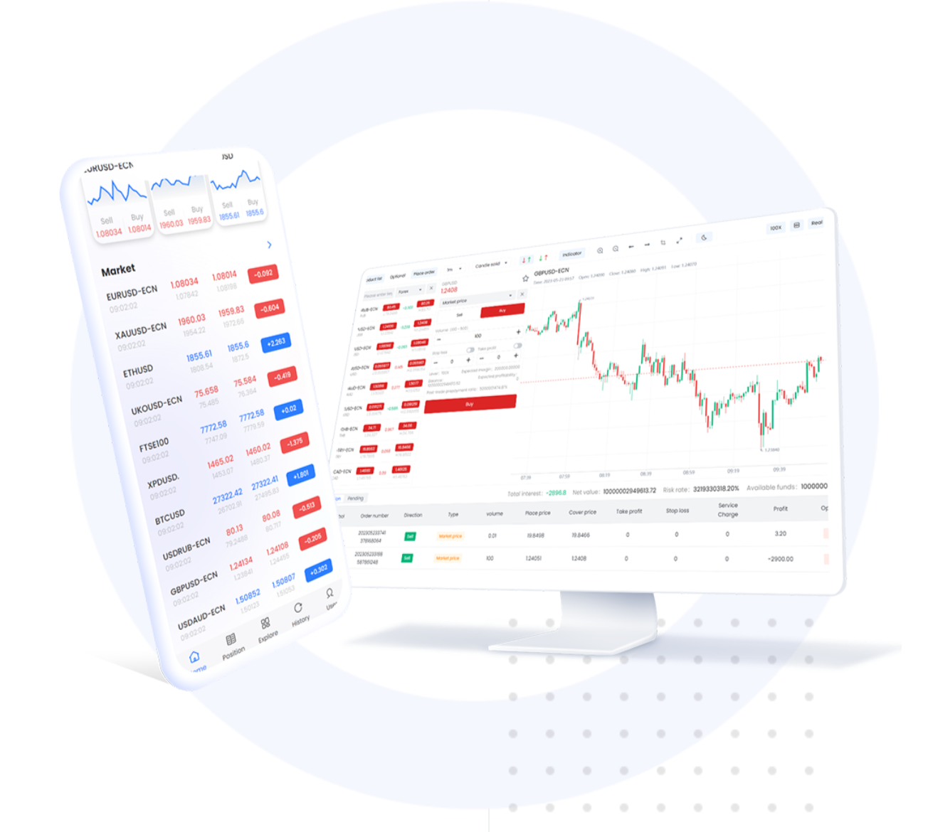 Oanda Review Oanda Forex Exchange Rate Liquidity Sweep Scanner On  TradingView
