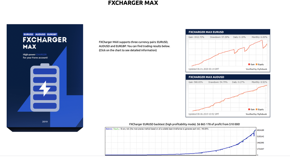 FXCharger Screenshot 1