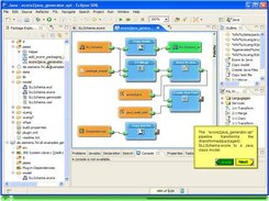 FXL Generator Example - 'Ecore to Java' transformation