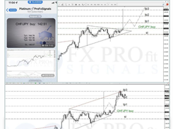FxProfitSignals Screenshot 1