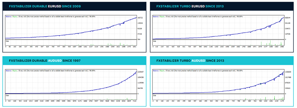 FXStabilizer Screenshot 1