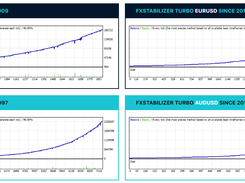 FXStabilizer Screenshot 1