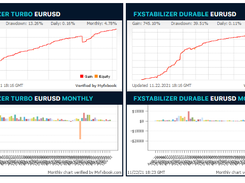 FXStabilizer Screenshot 3