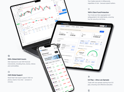 FXTRADING.com Screenshot 1