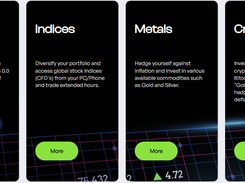 trading instruments