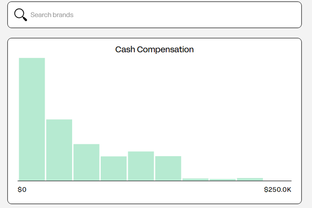 FYPM (F*** You Pay Me) Screenshot 1