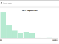 FYPM (F*** You Pay Me) Screenshot 1