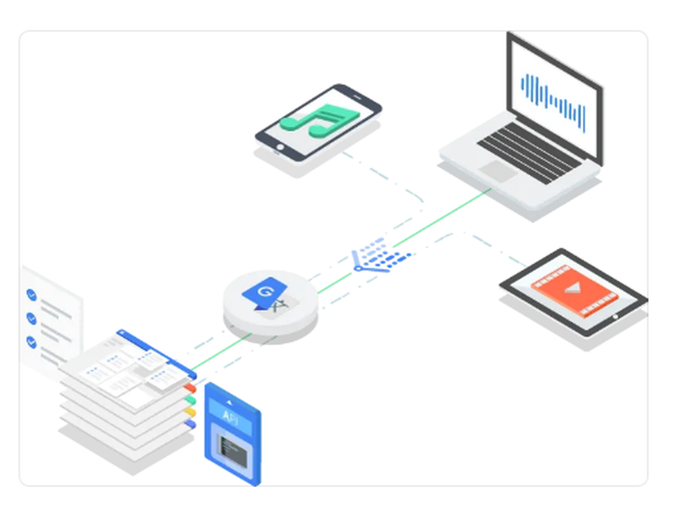 Google Cloud Media Translation API Screenshot 1