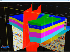 Geological modeling