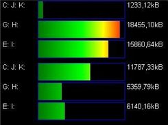 File operations on physical disks