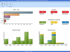 GAGEpack-Dashboard