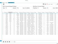 GAGEtrak Pro - All Gage Schedules Due