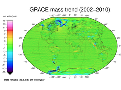 GRACE mass trend (2002-2010)