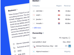 Gain.pro Screenshot 1