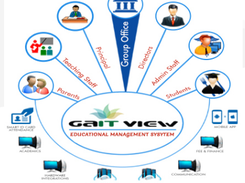 Gait View School ERP Screenshot 1