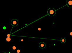 Mode three. Use controlled planets attacking an other planet.
