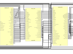 Datapath of the CORE