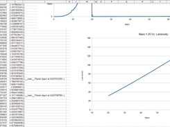 A somewhat interesting graph encountered while debugging the galaxy generation algorithms.