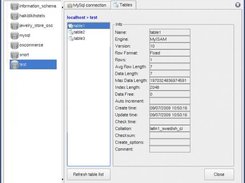 Tables of a database