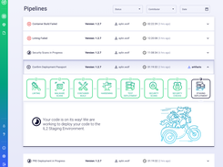 GW Component Dashboard