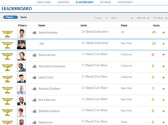 GamEffective-Leaderboard