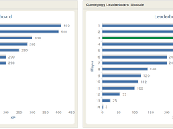 GamegogyLeaderboard Screenshot 1