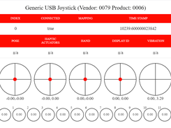 Gamepad Controller Test | Layout