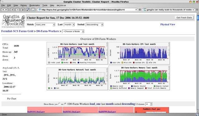 How to install ganglia on windows 7