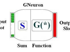 GNeuron