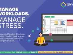 Resource Allocation & Management