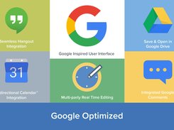 Google Optimized and Integrated