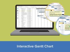 Interactive Gantt Chart