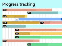 Keep tabs on project progress from anywhere. 