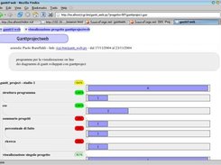 old: gantt@web v1.0: project's seen with gantt at web