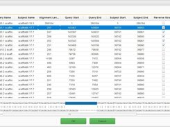 Displaying Alignment